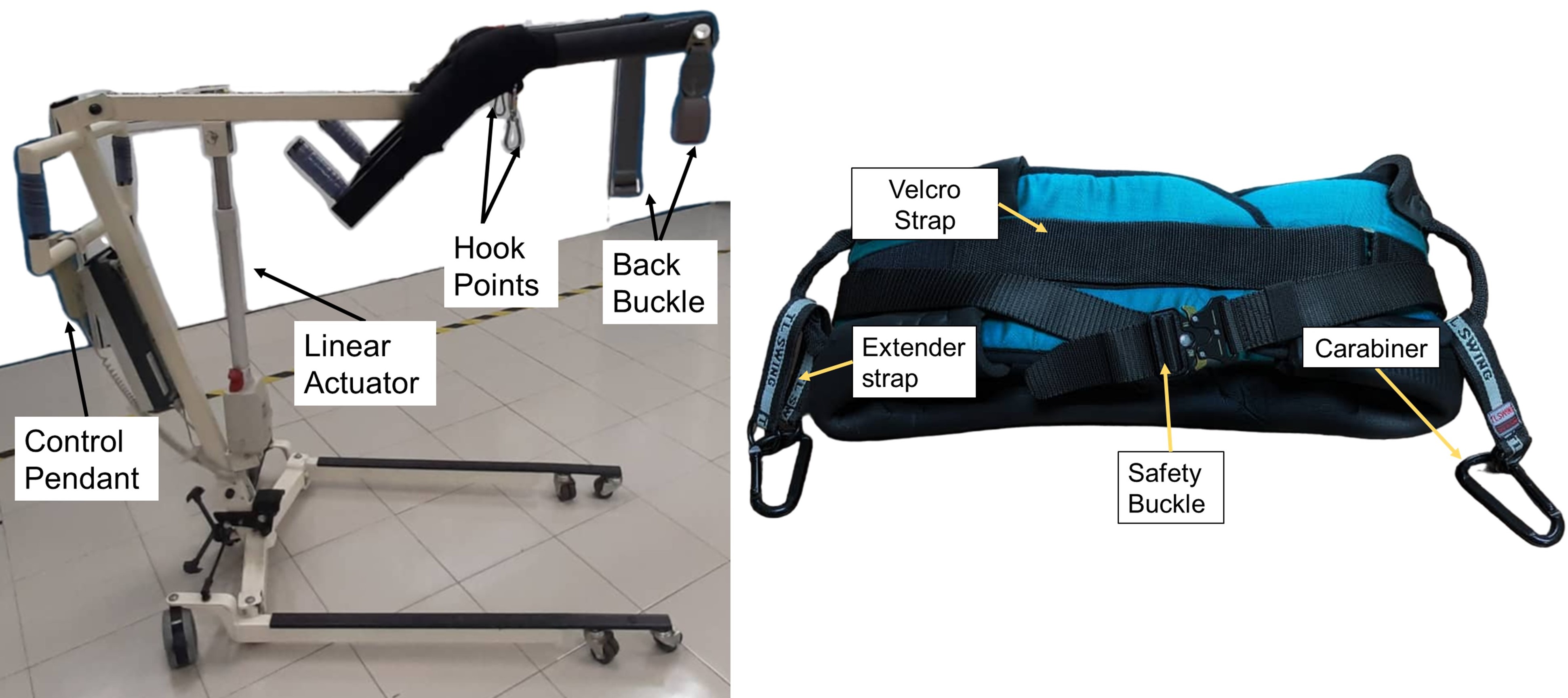 FIGURE 1: NEAR-1 lifter prototype and thigh strap